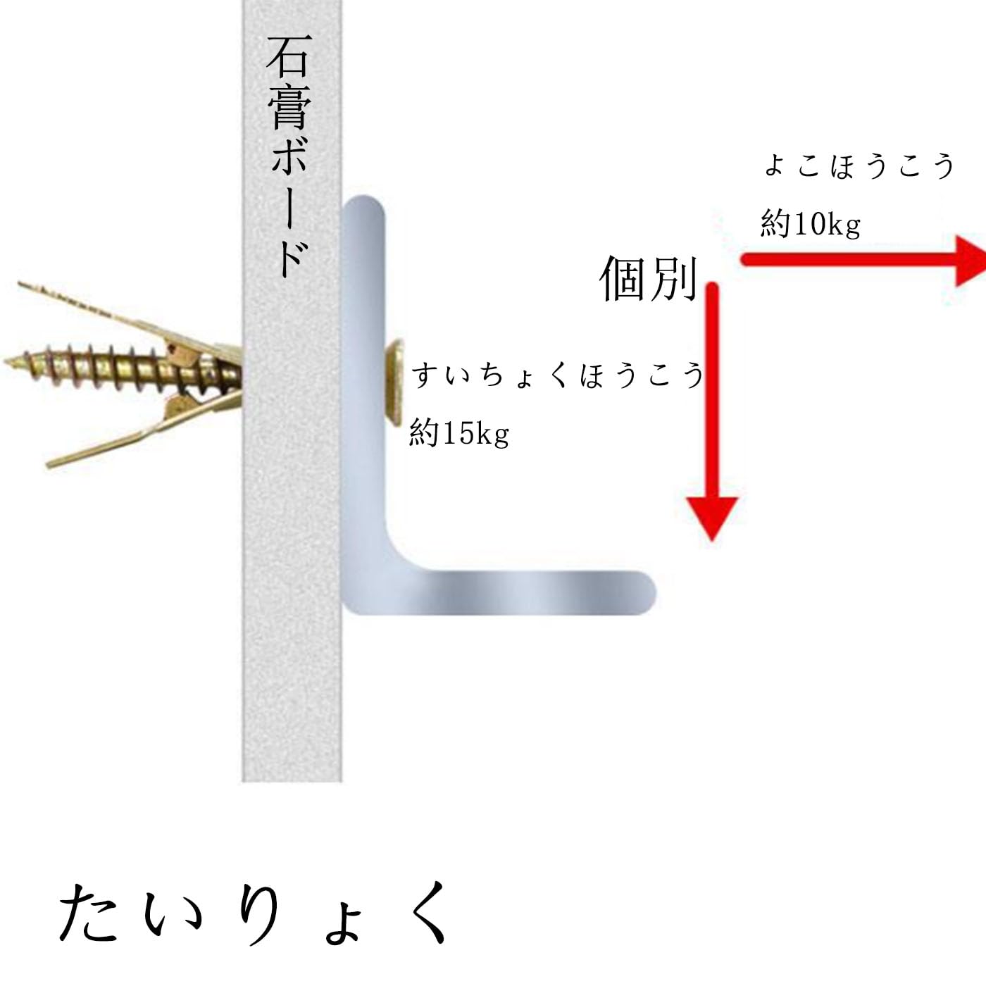 Amazon | Mirhua 石膏ボード アンカー 50セットネジ 下 穴 用 各50本