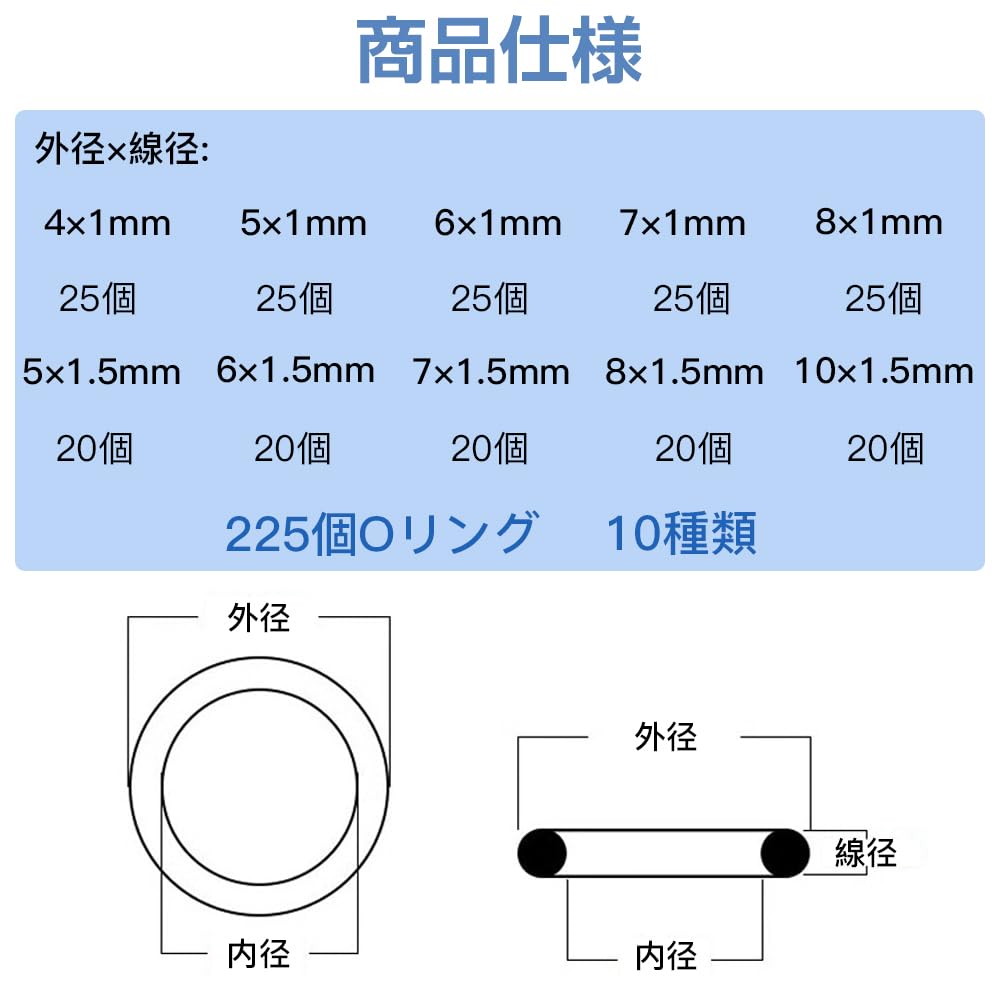 Amazon | ESJNNK シールOリング 10種類 225個 セット oリング 内径2