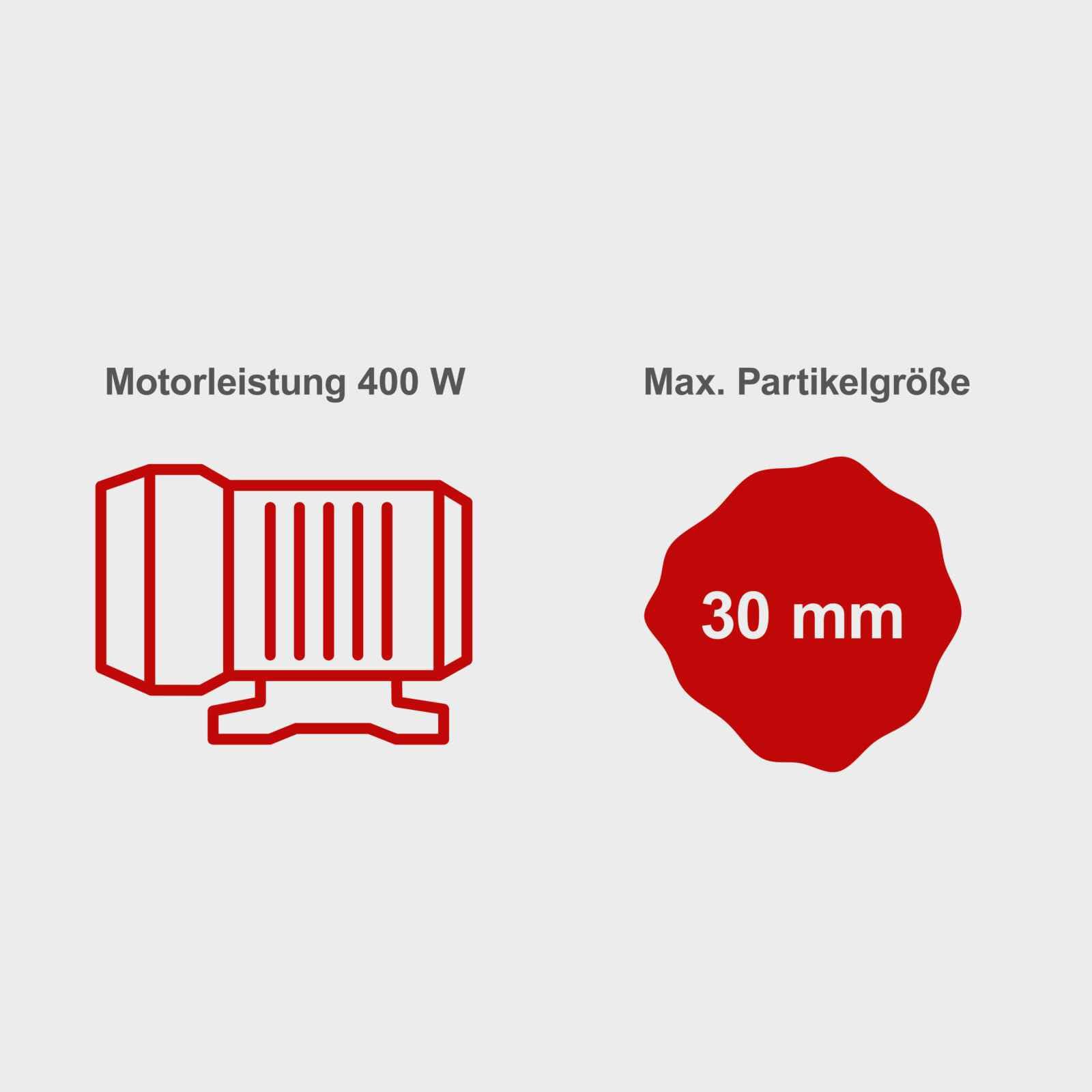 Scheppach DWP400 Schmutzwassertauchpumpe 400W | Fördermenge 9000 L/h | Förderhöhe 6m Eintauchtiefe 7m | Partikelgröße 30mm | für Klar- & Schmutzwasserpumpe | Tauchpumpe mit Saugfunktion flachsaugend