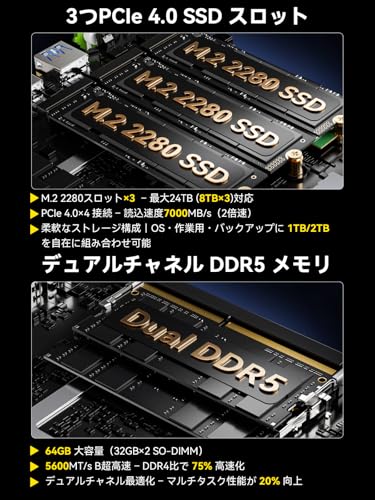 undefined GMKtec EVO-T1 Intel Core Ultra 9 285H搭載【2025最新AIミニPC】64GB DDR5 1TB NVMe SSD(最大128GB+24TB拡張)Intel Arc 140T・NPU搭載ミニ PC OCulink/デュアル2.5G LAN/DP/HDMI/USB4 4画面8K同時出力 静音ファン 省電力設計 Win11 Pro正規版 ゲーミングミニpc の商品画像 7