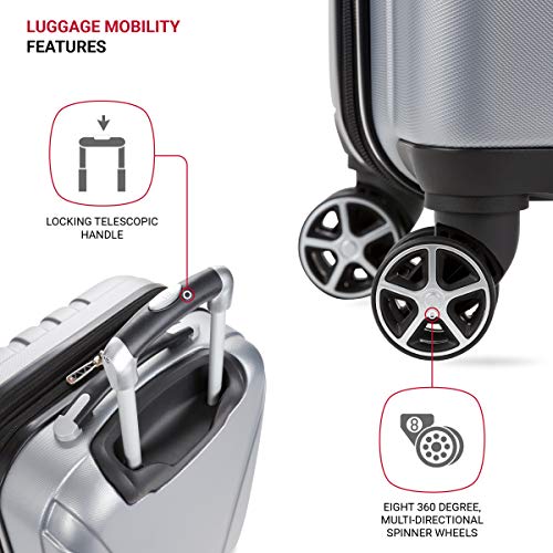 SwissGear 7585 Hardside Expandable Luggage with Spinner Wheels, Silver, Checked-Medium 23-Inch2