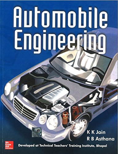 Automobile Engineering view 2