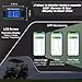 OGRPHY 36V 100Ah Lithium Golf Cart Battery - Conversion Kit with 200A Smart BMS (1000A Peak Power) & Charger (4-Hour Full Charge) | 4000 Cycles | for Golf Carts, RVs & Solar Storage