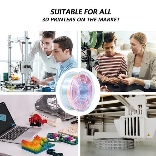 Image of iBOSS Candy Rainbow PLA Plus 1.75mm for 3D Printer + /- 0.02mm, 1kg (2.2LBS) /Spool, PLA+ Filament 1.75mm Rainbow 3D Printer Multicolor Filament, Strong Toughness Color Change Filament