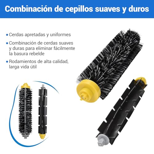 Opiniones y reviews de Piezas y accesorios los 5 más buscados. 6 Imagen adicional