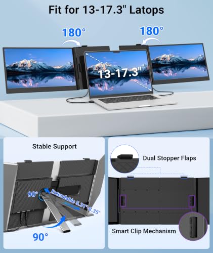 Image of Synnov 14 inch Laptop Screen Extender, 2.2lbs Lightweight & Portable Monitor with 1080P FHD Display, Type-C /HDMI Plug & Play Triple Travel Monitor for 13-17.3 inch Laptops, Compatible with Wins /MacOS /Chrome