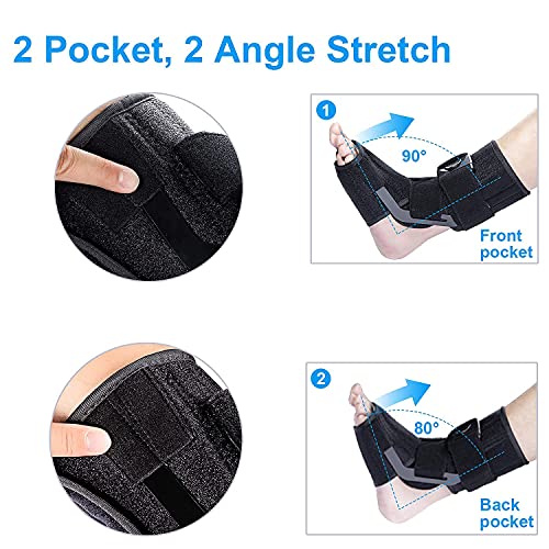 Stecca notturna per fascite plantare, fascia