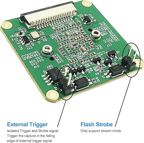 camera international 日本語版 0•1•2 High-Speed Line-scan Manx | Exosens