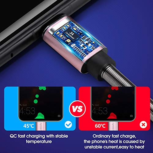 Image of CyvenSmart USB Type C Cable 6ft, [2 Pack] USB A 2.0 to USB-C Fast Charger Durable TPE Cord Compatible with Samsung Galaxy A10 /A20 /A51 /S10 /S9 /S8 Plus /Note 9 /8,LG V50 V40 G8 G7 Thinq-Pink