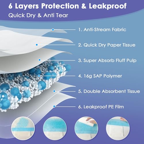 Image of SCLOSE Extra Large Puppy Pee Pads, 36 inchx44 inch 30 Counts Pee Pads for Dogs XL, Puppy Pads Super Absorbent & Leak-Proof, Jumbo Disposable Training Pads, Wee Wee Pads for Dogs, Potty Pads, Doggy Pads