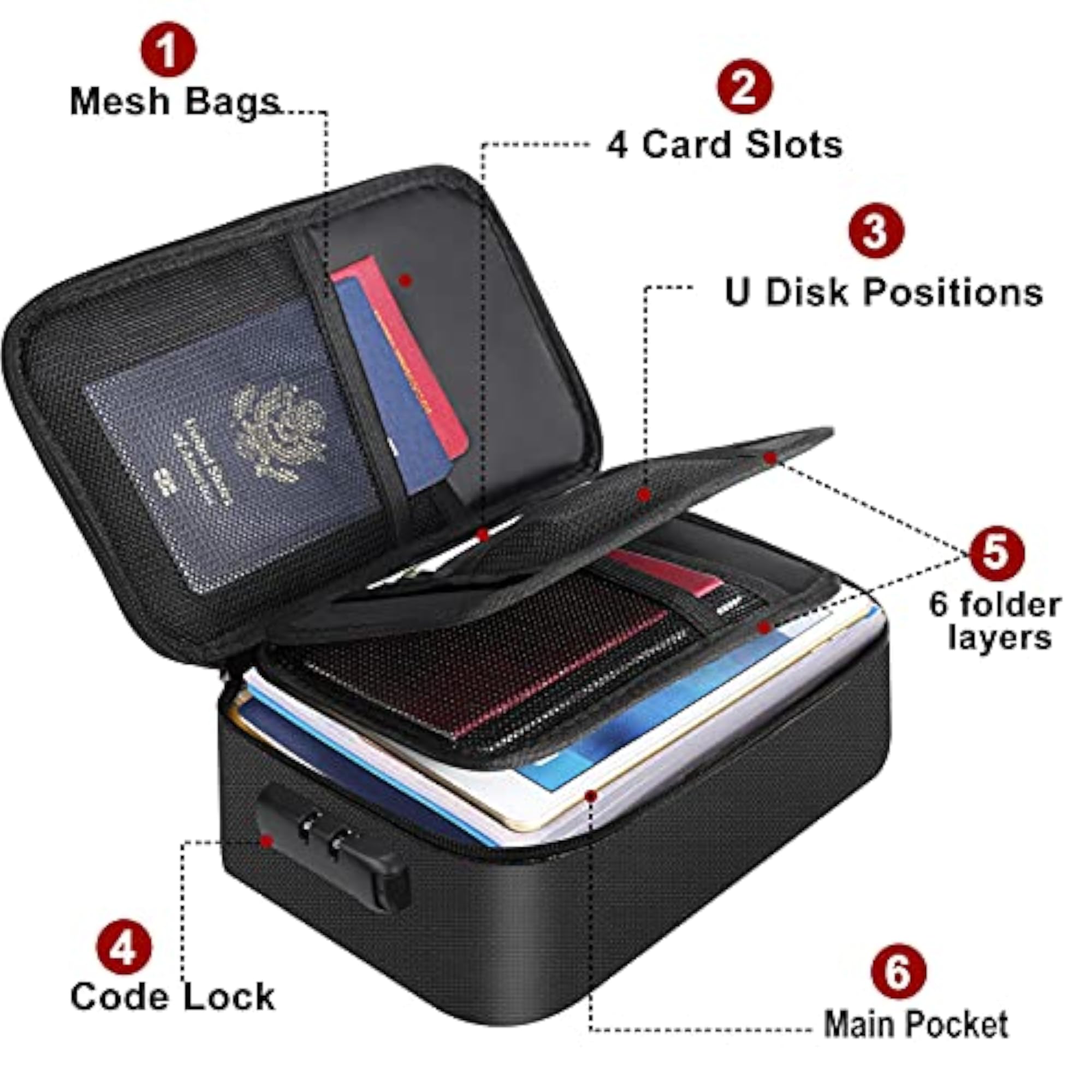 Small Fireproof Storage Organizer Case with Lock