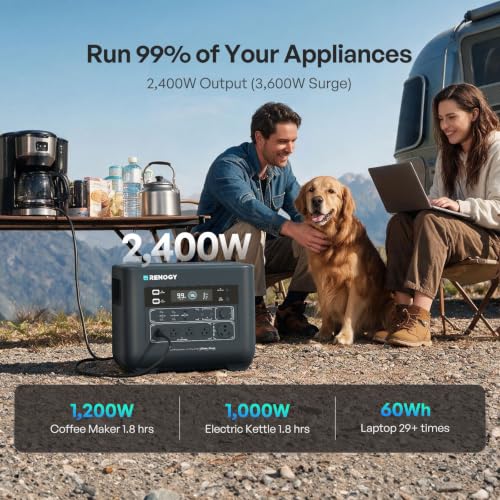 Renogy Portable Power Station with 200W Portable Solar Panel, 2048Wh Output - Image 5
