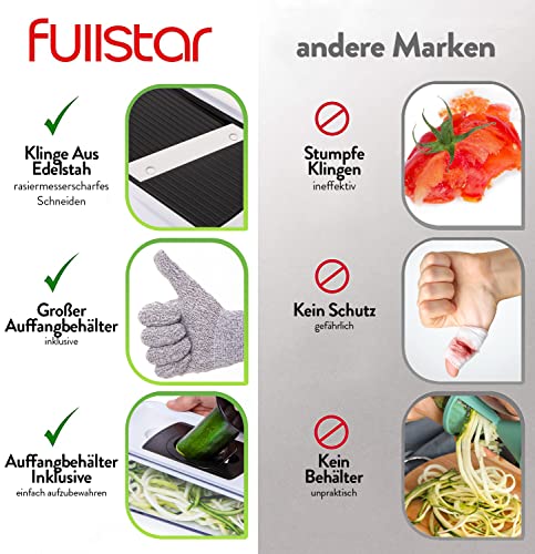 Gemüsehobel Fullstar 11-in-1 Multifunktionsmandoline für die Küche