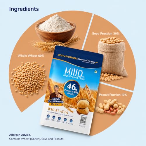 Image of MillD High Protein Atta, 2kg | 4X MORE protein | High Fibre | Low GI | 46g protein per 100 g | 3 rotis in just 20 Rs| Peanut, Soyabean, Whole Wheat |Healthy flour with 9 Essential Amino Acids