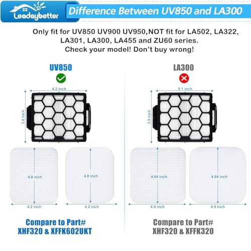 Image of Leadaybetter UV900 Replacement Filters for Shark Performance Lift-Away UV850 UV950 DuoClean Upright Vacuum, Compare to Part # XHF320 & XFFK602UKT (2 HEPA+4 Foam+4 Felt Filter Set)