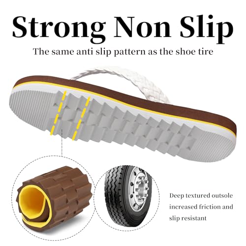 Women's Flip Flops with Arch Support - Yoga Mat Cushion Orthotic Thong Sandals for Plantar Fasciitis, Beach Walking Outdoor3