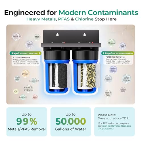 iSpring PFAS & Heavy Metals Whole House Water Filter System, SGS-Tested to Reduce 99% PFAS, 2-Stage Filtration Removes Lead, Heavy Metals, Chlorine, Sediment & Odor, 1” Inlet/Outlet Model: WGB21B-PFKS