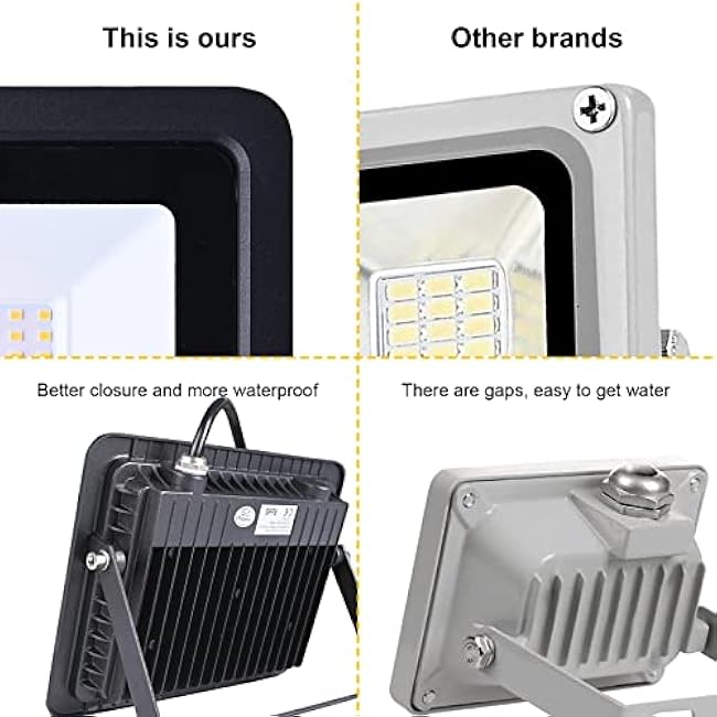 MIWAT 20W LED Flood Light White 4X3 inch Size