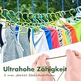 Zoom IMG-2 filo per bucato 20 m Zoom IMG-2 filo per bucato 20 m