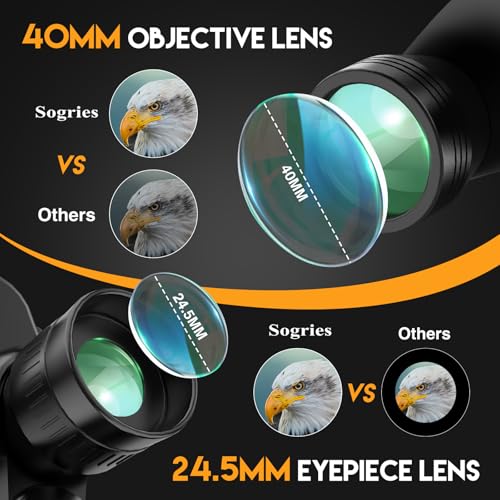 Image of 8x40 Binoculars for Bird Watching -High Power Binoculars for Adult,HD Optical System Non-Slip Grip, Waterproof Binoculars for Outdoor