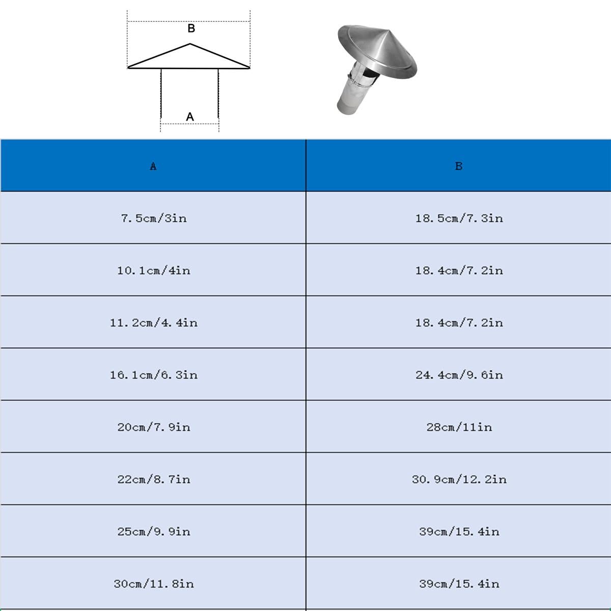 Tapa de chimenea de acero inoxidable 304 con malla, cubierta de ventilación, tapa de lluvia con parte superior cónica para tubo de estufa, tapa de chimenea resistente a la intemperie, protección