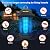 GOOTOP Bug Zapper Outdoor, Mosquito Zapper, 4200V 3 Prong Plug in Electric Fly Zapper, Mosquito Killer, Fly Traps, Flying Insects Zapper Indoor Outdoor, ABS Plastic Outer (Black)