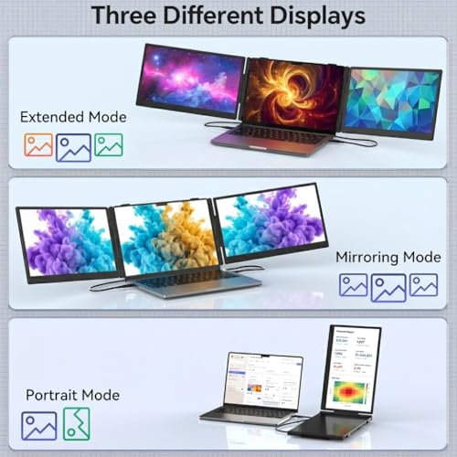 Image of APILDELLA 14'' Triple Laptop Screen Extender, 1080P FHD Laptop Extended, Ultra-Thin Portable Monitor for Laptop, Plug-Play Dual Monitor for 13-17.3'' Laptops, Work with Mac, Windows, Chrome
