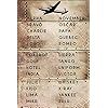 Amazon.com: Metal Vintage Tin Sign Pilot Code Aviation Phonetic ...