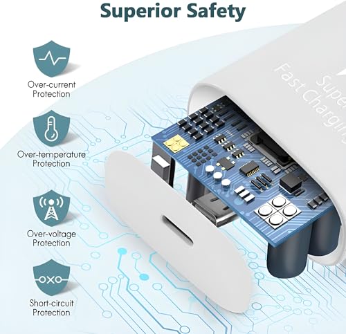 Image of 25W Type C Super Fast Samsung Charger with USB C to C Pin Cable for Galaxy A16|F16|M16|A06|F06|M06|A15|F15|M15|A05s|F05|M05|M35|F35|A35|A14|F14|M14|5G Mobile Support 25-watt typec Charging Adapter