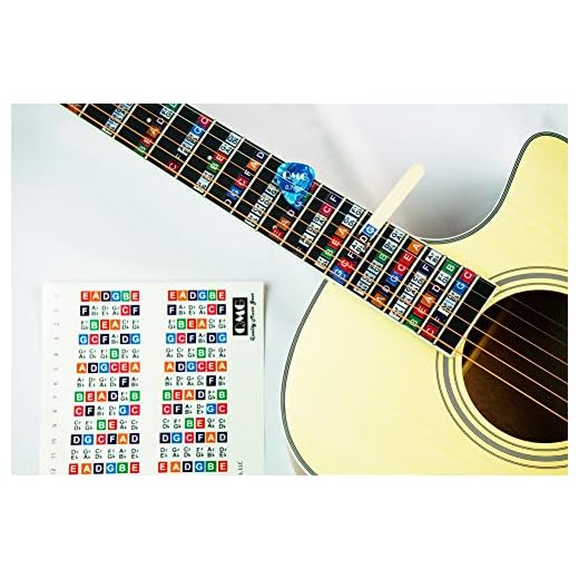 QMG Calcomanías de diapasón de guitarra codificadas por colores, aprender a tocar la guitarra y la teoría musical, adecuadas para todos los niveles, dos juegos de calcomanías