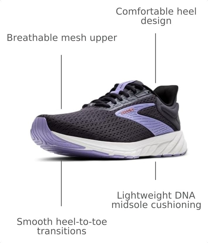 Image of Brooks Women's Anthem 6 Neutral Running Shoe
