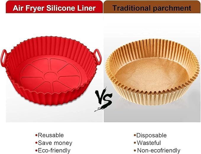 Image of 1 Pcs Round Reusable Non-Stick air Fryer Accessories Silicone Coating Pot Basket for Microwave Oven oil sprayer bottle and Oil brush And Spatula Set, 200 Millilitre, Multicolor