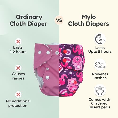 Image of Mylo Leak Proof Baby Cloth Diaper Combo (2 Diaper & 2 Inserts) for 3 Months to 3 Years Babies | Oeko Tex Certified Washable & Reusable Baby Cloth Diaper | Free Size - Jungle and Purple Love