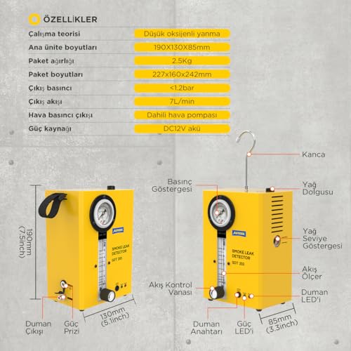 Image of AUTOOL Automotive Smoke Machine, EVAP System Smoke Leak Detector with Air Pump /Flow Indicator /Pressure Gauge for All DC12V Vehicles