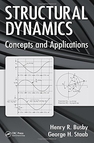 Structural Dynamics: Concepts and Applications