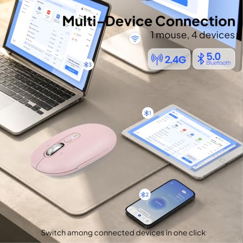 Image of Wireless Bluetooth Mouse,USB+BTx2,Slim Pebble Multi Device Small Travel Mice,Metal 4 Way Super Scrolling,± 3000 DPI,Quiet,Portable,Long Battery for Laptop,Computer,Tablet,Mac,iPad,PC,Phone (Pink)