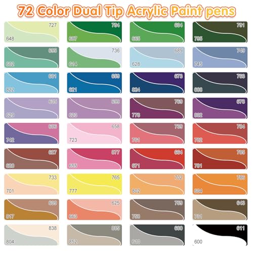 Image of NICETY 36 Pens 72 Colors Dual-Tip Acrylic Markers,Slide-out Drawer Gift Box