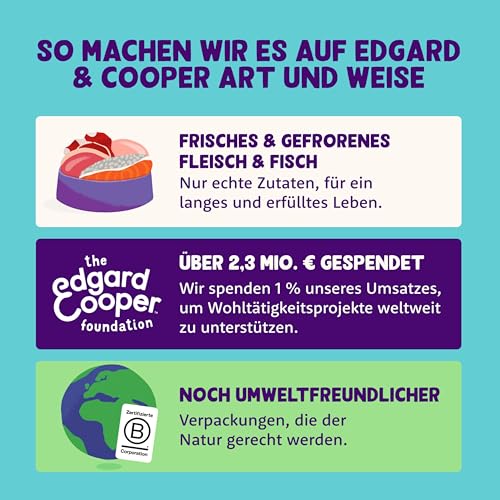 Edgard & Cooper Nassfutter für Hunde (Lachs & Truthahn, 400g x 6), Getreidefrei, natürliche Zutaten und frisches Fleisch, voller essentieller Aminosäuren