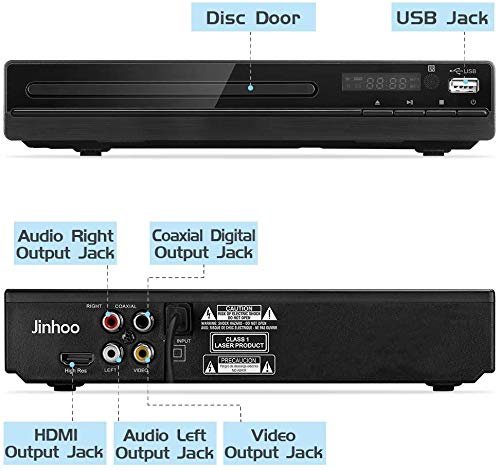 DVD Player for TV, DVD CD Player with HD 1080p Upscaling, HDMI & AV Output (HDMI & AV Cable Included), All-Region Free, Coaxial Port, USB Input, Remote Control Included - Thumbnail 4