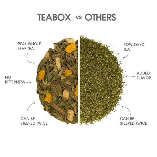 Image of Teabox Turmeric Ginger Tulsi Green Tea Bags 25 Pieces | Flavorful & Soothing | Made with Whole Leaf, Natural Ginger, Turmeric & Tulsi