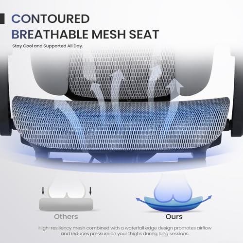 Image of MALOL Ergonomic Mesh Office Chair with Footrest, Executive High Back Computer Desk Chair with 3D Adjustable Headrest & 5-Level Lumbar Support, Reclining Tilt Lock, 3D Arms, 300LBS Capacity, White