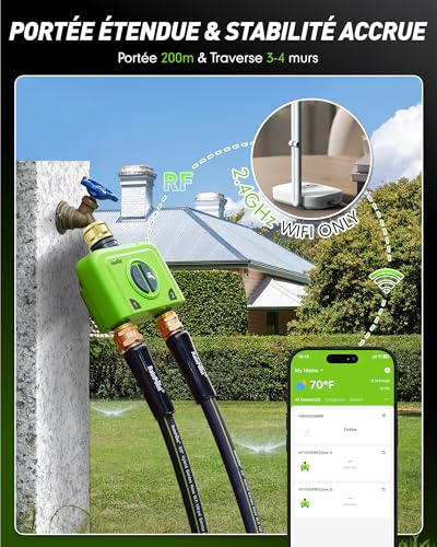 Passerelle d'antenne RF 150m pour programmateur arrosage WiFi intelligent laiton