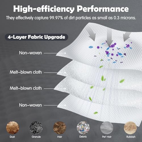 Image of 12 Pack Dust Bags Compatible with Eufy Omni S1 Pro, Omni S1, Omni S2 Robot Vacuum, 4-Layer Replacement Disposable Bags