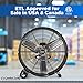 Comfort Zone CMC30 30” High-Velocity 2-Speed Direct-Drive Industrial Drum Fan, All-Metal Construction, Rubber Wheels, Easy to Grab Handle, & Balanced Aluminum Blades, Black