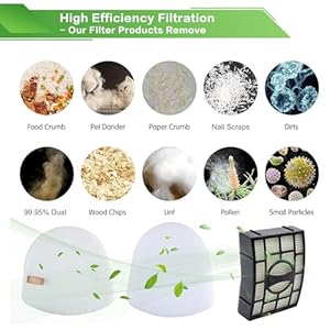 VIEWALL Replacement Filter for Shark UV725 UV650 ZU560 ZU560C ZU561 ZU562 ZU572 ZD201 ZD400 ZD402 Rotator Navigator Zero-M Lift-Away Speed Upright Vacuum, Part XFFK560, XHEPA560, XHFZD400, XFFKZD400 VIEWALL Replacement Filter for Shark UV725 UV650 ZU560 ZU560C ZU561 ZU562 ZU572 ZD201 ZD400 ZD402 Rotator Navigator Zero M Lift Away Speed Upright Vacuum Part XFFK560 XHEPA560 XHFZD400 XFFKZD400