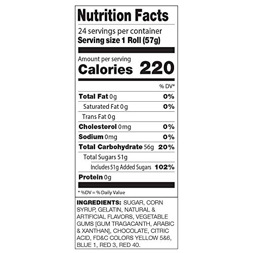 Necco Wafers, The Original Candy Wafers Display Pack, 2-Ounce Rolls (Pack Of 24) #TOP4