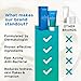 Dermoscribe - Seborrheic Dermatitis Cream, Eczema Cream, Specifically formulated for application to Itchy Skin, Redness, & Scaling, For Face, Chest & Scalp, 2 oz