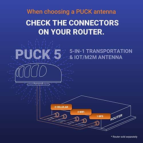 Poynting Puck-5 5-In-1 Transportation & M2M/Iot Antenna | 5G | 4G Lte | 2X2 Mimo | 2X2 Mimo Wifi | Gps/Glonass | 617-4200 Mhz | White #TOP2