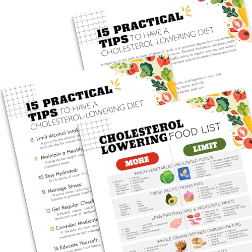 PODMemory 3PCS Cholesterol Lowering Food List Poster, 3PCS Practi...