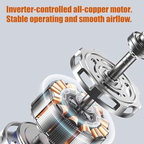 Ventilateur de plafond avec éclairage LED E27 économe et silencieux